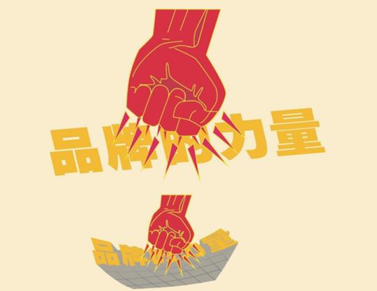 深度分享:创业的六种盈利模式，以蛋糕店为例，剖析如何挣钱