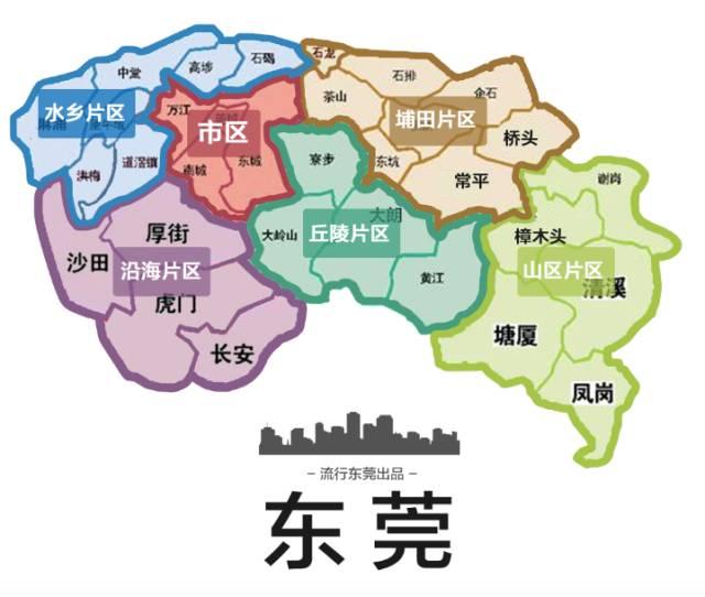 【劲抽】东莞32镇街最新实力排名!万万没想到最败家的竟然是……