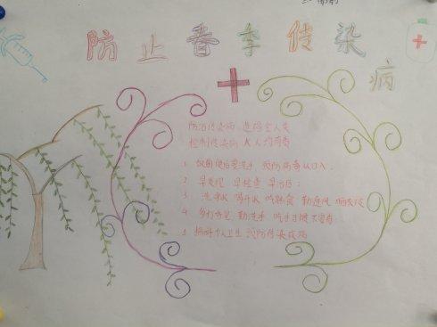 怎样预防春季疾病内容