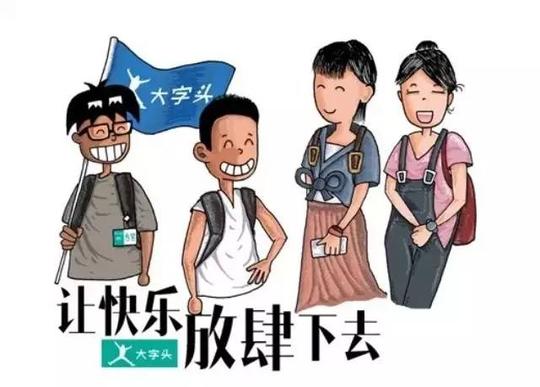 【iwantyou】大学生旅行项目创业合伙人招募