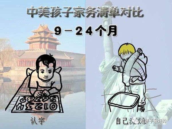 儿童做家务年龄对照表人民网