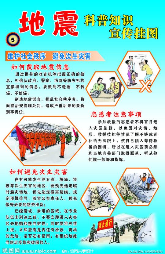 地震知识展板源文件-图片大全;自然灾害防范常识源文件;
