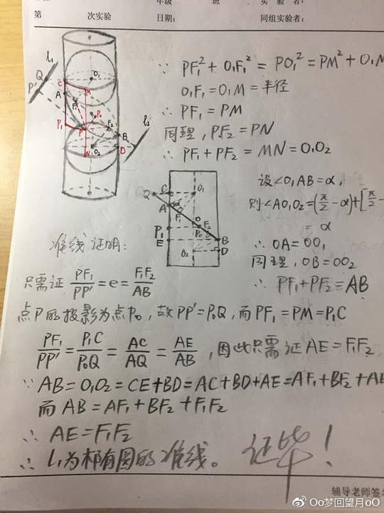 中学几何方法证明【圆柱和圆锥的斜截面是圆锥曲线】