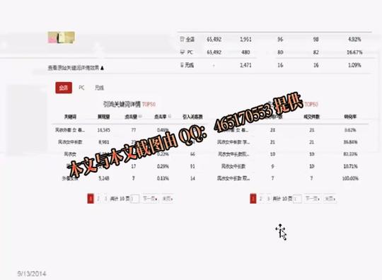 (4)生意参谋监控手机端淘宝宝贝排名