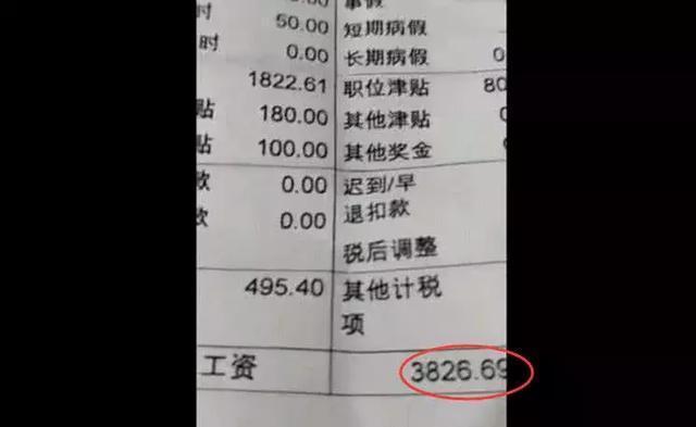 工资也就是这么多呀,一个人生活还好,要是有了女朋友不知道怎么养得起