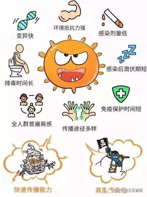 宝宝诺如病毒呕吐厉害