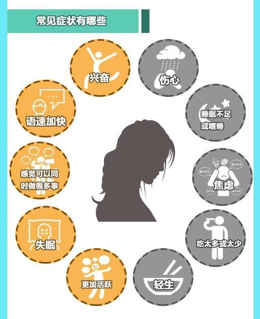 什么是双向情感障碍