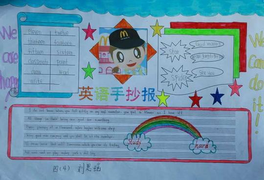 英语手抄报素材模板图片