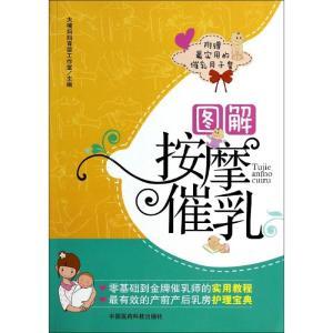 产后中药催乳方法