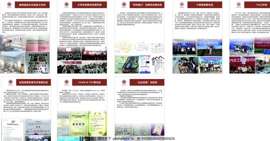创业中心展示板项目介绍