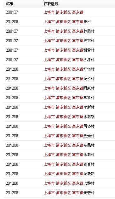邮政编码是什么编码