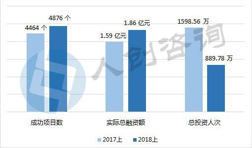 大病众筹:当「指尖公益」遭遇民意口水,该如何突围?|39年鉴