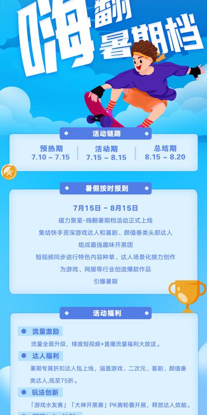 快手磁力聚星“嗨翻暑期档”系列活动即将上线多维创新营销玩法助力品牌引爆暑期