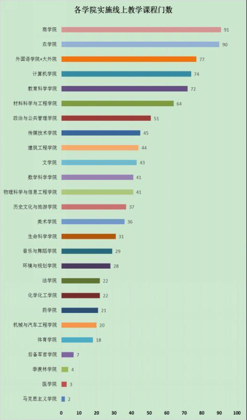 创业创新失败的例子