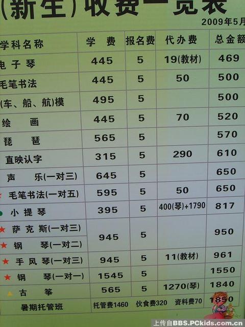如何让孩子喜欢上兴趣班