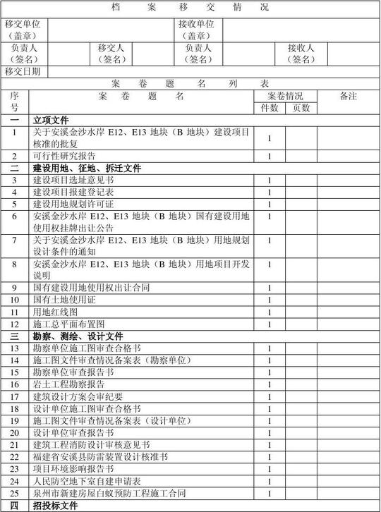工程竣工资料移交建设档案馆移交清单