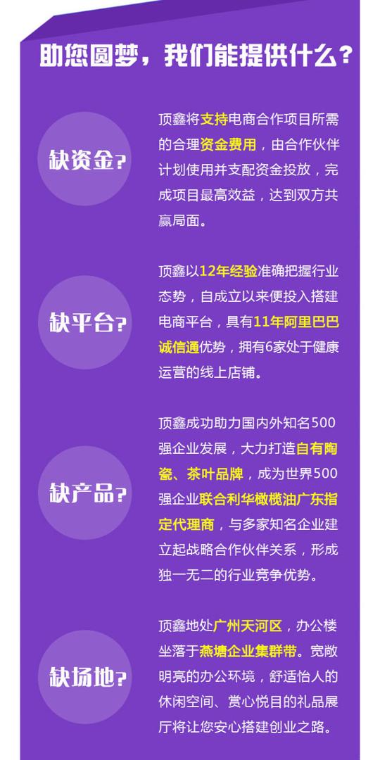 顶鑫礼业电商合作伙伴招募计划