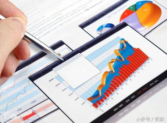 干货收藏!|8张表格图看懂创业公司融资如何分配股权
