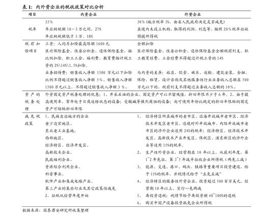 保险行业1月月报:寿险开门红承压，车险保费增长继续提速