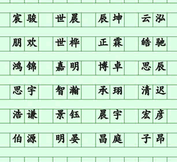 生男孩的方法有哪些