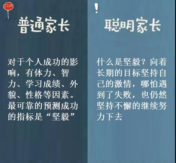 鼓励和表扬原来这么大的差别
