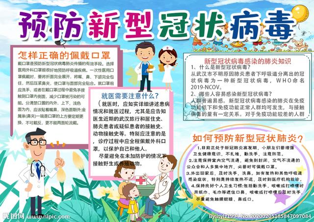新型冠状病毒在什么环境下生存