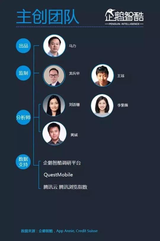 扫描下方二维码,关注大辽创业微信平台!