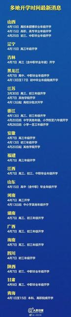 2020最新海南延长开学时间