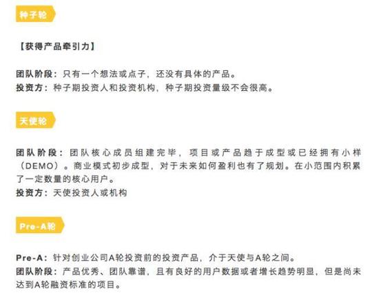 创业必备基础知识|八月清单