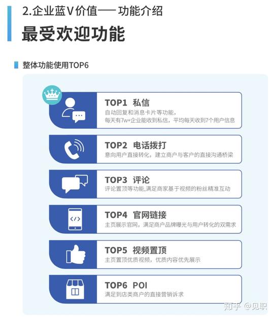 抖音的策划方案,抖音短视频运营整体策划