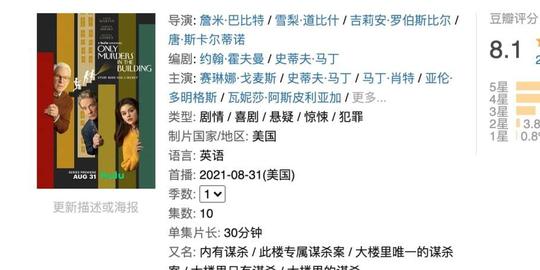 因为|烂番茄新鲜度100%，大咖明星云集，这么好看的冷门佳剧怎么没人看