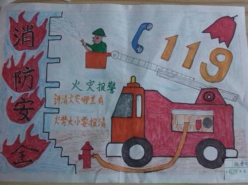 关于全国消防日的手抄报超简单