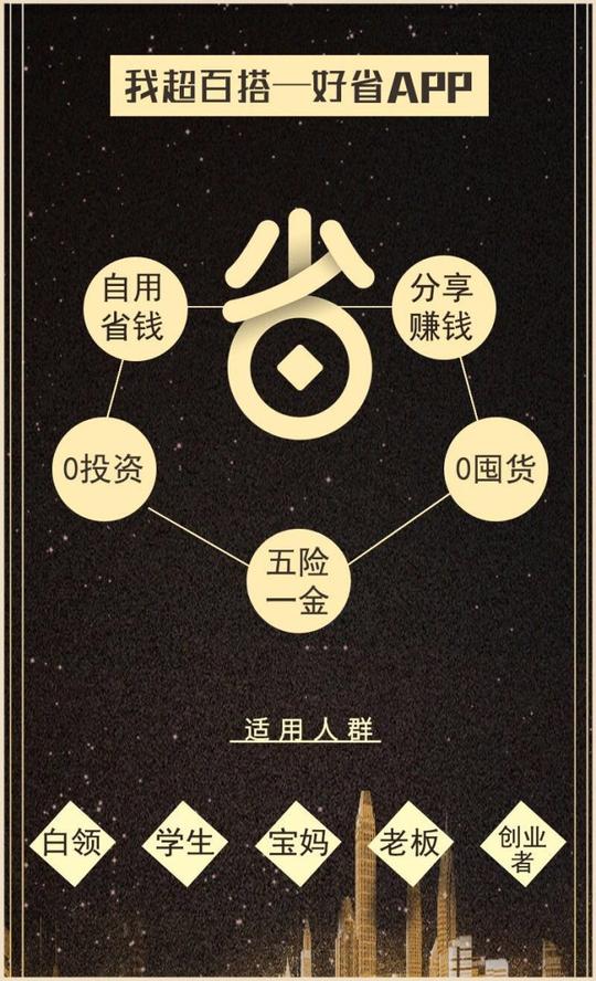 2019分享经济,人人可操作的创业好项目!合法长久!