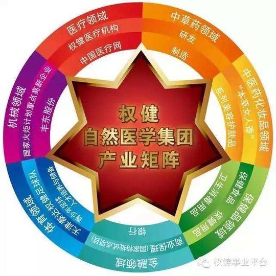 十万元创业商机(十万元创业好项目)