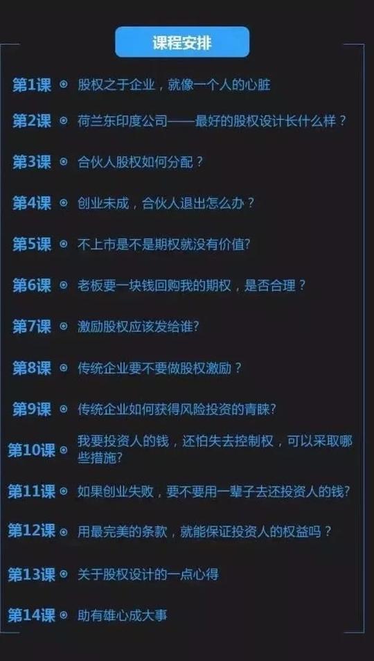 原价199现价仅售98扫描二维码,立刻购买二创业时代决胜股权