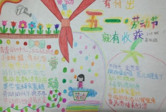 五一劳动节为主题的手工画