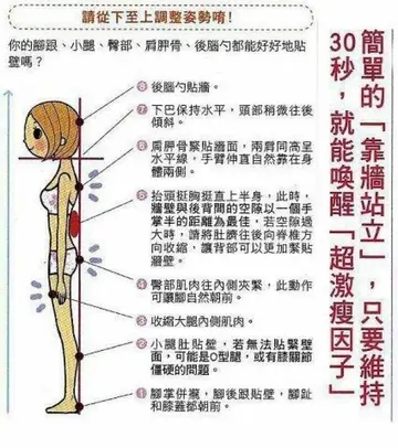 静脉曲张的危害有哪些副业 chatgpt的危害