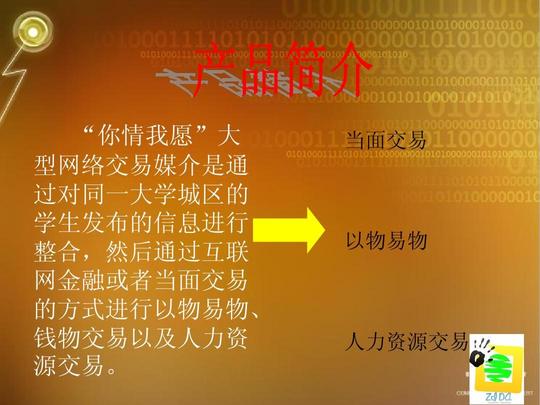 市场营销学作业——创业计划书展示答案ppt