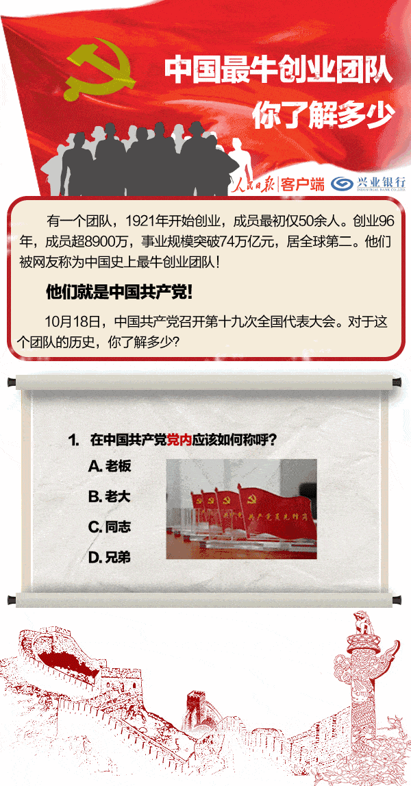 【党建知识】中国最牛创业团队,你了解多少