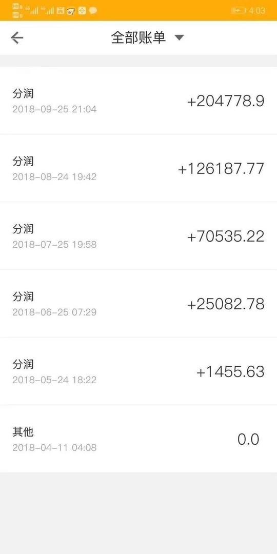 赚钱最快的五个创业项目,最新草根低成本创业,月收入几万