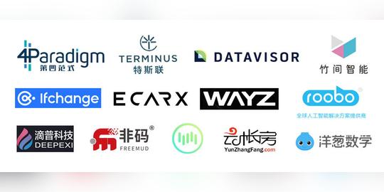 资本携手ai，共推产业发展