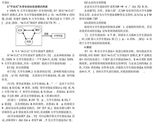 大学生创业促进模式构建探索