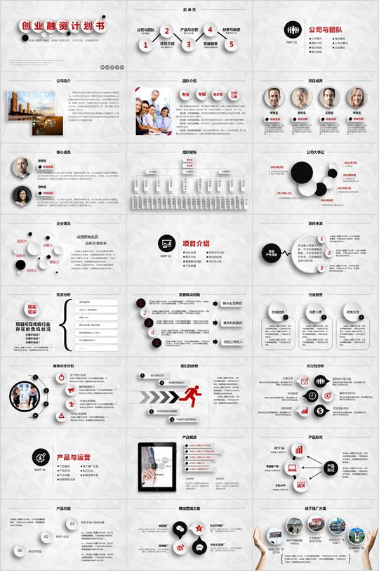 创业融资投资洽谈商务合作计划书ppt模板-扑奔网,文档