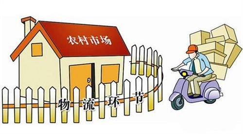 2017-2021年中国农村电商市场规模预测分析