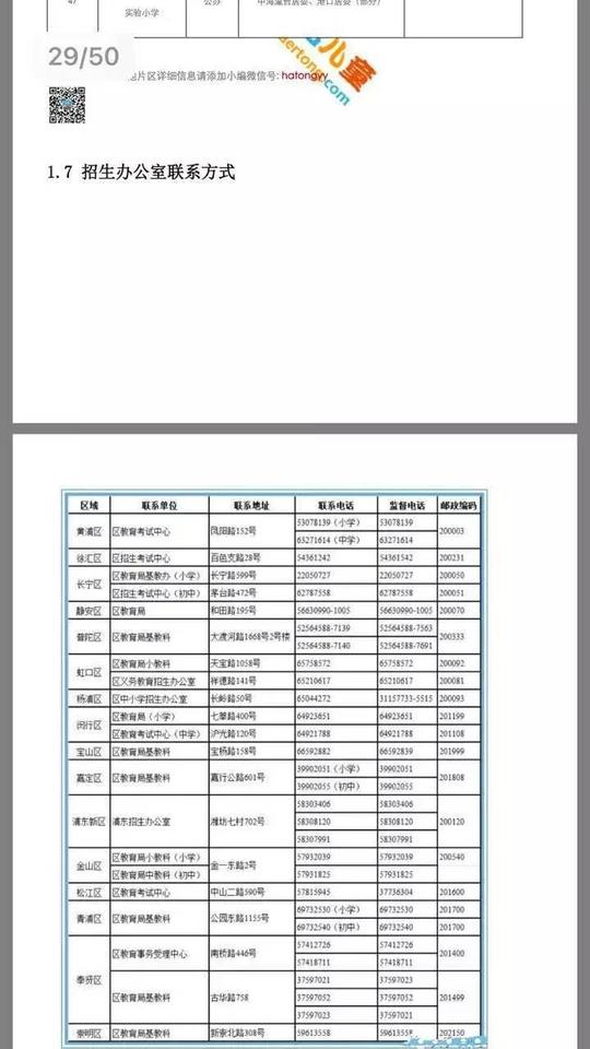 【2017上海幼升小指导手册】哈童上海升学独家资源!