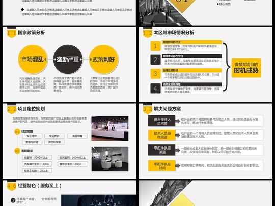 商业计划书ppt模板网站融资创业案例范文素材下载