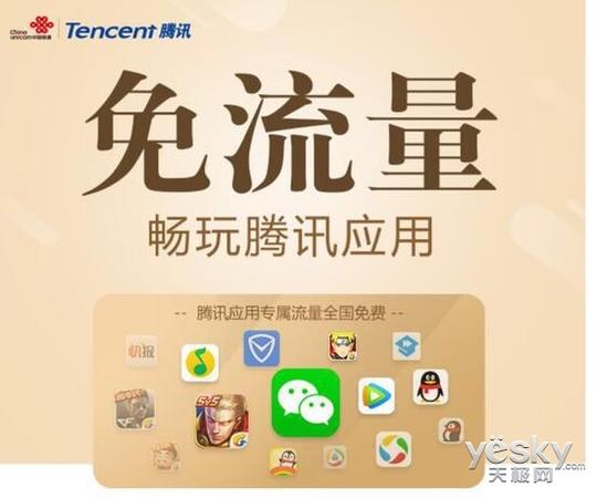 三大直播平台斗鱼直播,熊猫tv和快手直播(仅视频直播)定向免流量使用