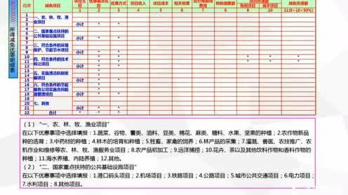 企业所得税年度纳税申报表之所得减免优惠明细表