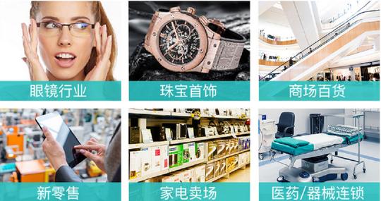 怎样把冷门工业产品,裂变成令人尖叫的时尚产品