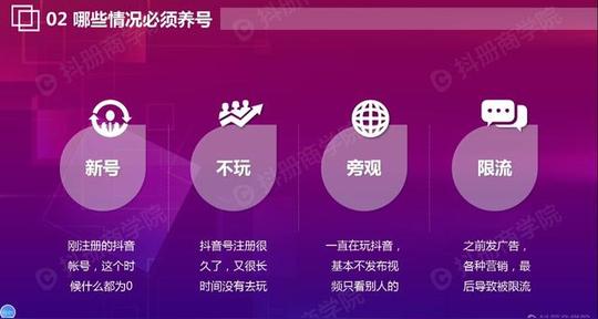 抖音发作品没人看限流了怎么办